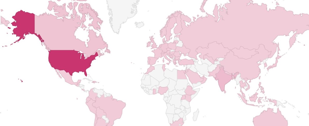 Global view count.